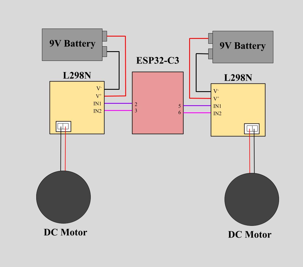 ESP32-C3 Mounted and Wiring Diagram